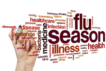 Wall Mural - Flu season word cloud