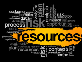 Poster - RESOURCES word cloud, education concept