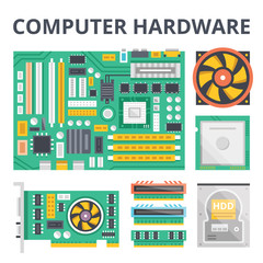 Poster - Computer hardware flat illustration concepts and flat icons set