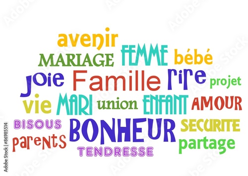 Nuage De s La Famille Stock Illustration Adobe Stock