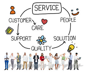 Wall Mural - Customer Satisfaction Service Hospitality Support Concept