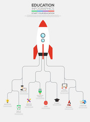 Wall Mural - flat infographic education rocket tree line concept