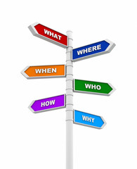 Wall Mural - questions signpost