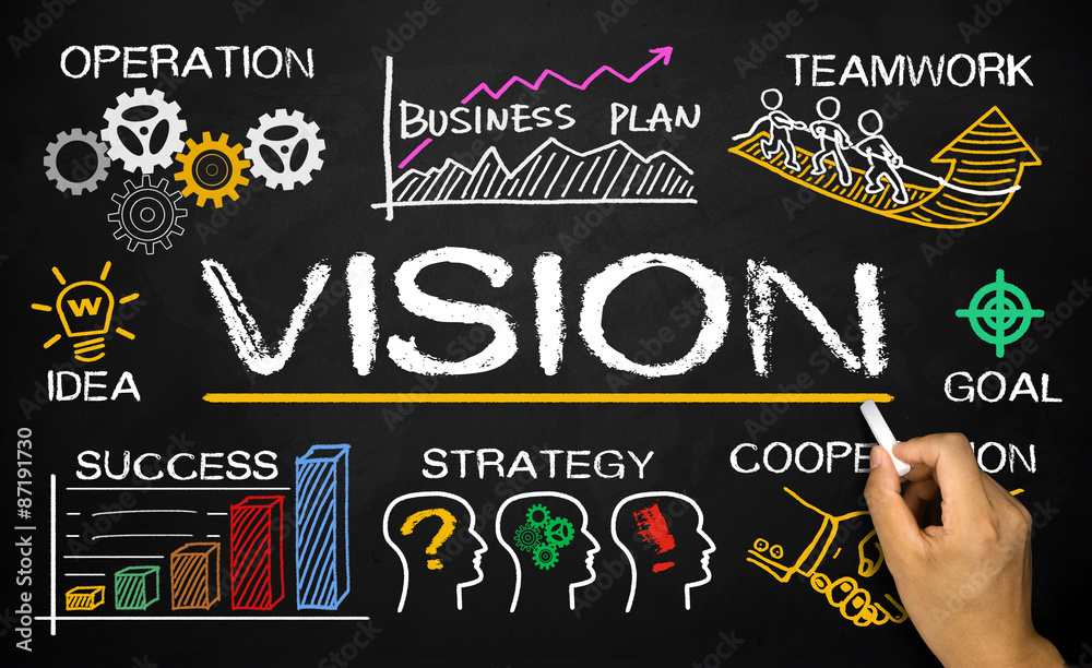 vision concept with business elements on blackboard - obrazy, fototapety, plakaty 