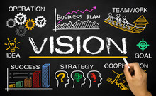 Vision Concept With Business Elements On Blackboard