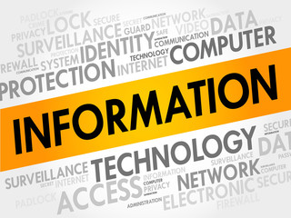 Poster - INFORMATION word cloud, security concept