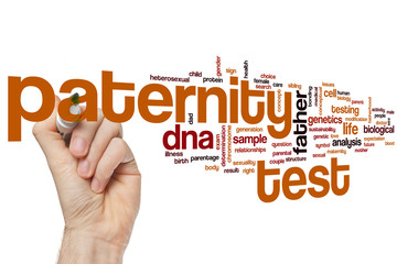 Paternity test word cloud