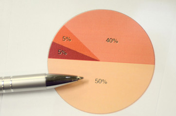 Poster - Office equipment
