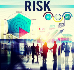 Wall Mural - Risk Danger Management Security Hazard Concept