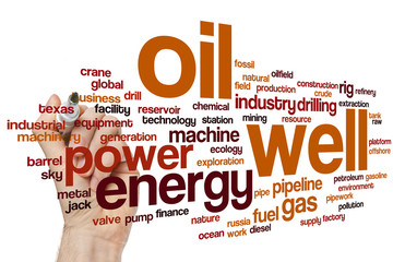 Wall Mural - Oil well word cloud