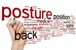 Posture word cloud