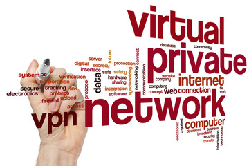 Poster - Virtuale private network word cloud