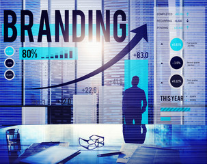 Wall Mural - Branding Brand Copyright Trademark Marketing Concept