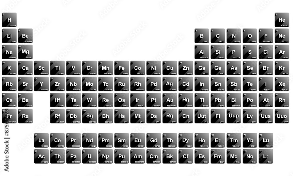 Black and white periodic table of all elements with details and shadows ...