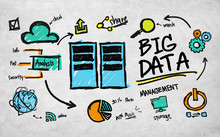 Big Data Management Storage Sharing Technology Concept