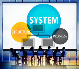 Poster - System Structure Progress Processing Procedure Concept