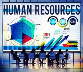 Poster - Human Resources Job Occupation Employment Concept