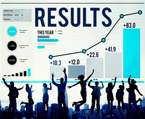 Canvas Print - Results Effect Achievement Assessment Evaluate Concept