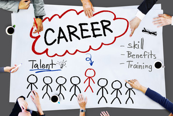 Wall Mural - Career Talent Skill Talent Benefits Occupation Concept