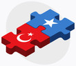 Turkey and Somalia Flags