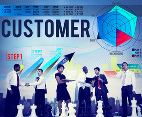 Wall Mural - Customer Loyalty Service Efficiency Strategy Concept