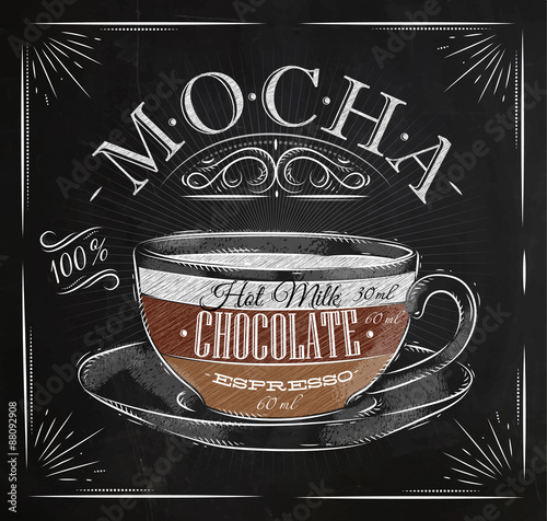 Naklejka na szybę Poster mocha chalk