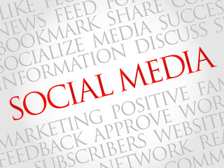 Poster - Social Media word cloud, business concept