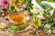 © Alexander Raths - Cup of herbal tea with wild flowers and various herbs