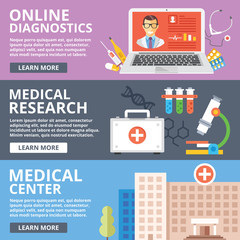 Poster - Online diagnostics, medical research, medical center flat illustration concepts set