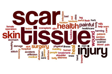 Poster - Scar tissue word cloud concept