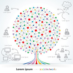 Poster - Social media networks tree with doodle infographic.
