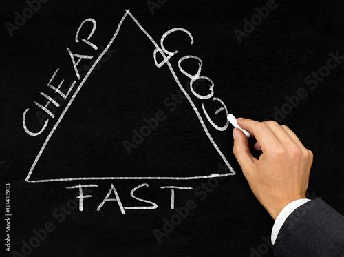 Fotografía Cheap, good, fast business triangle written on blackboard by bus