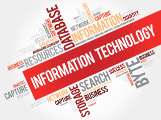 Poster - Information technology word cloud, business concept