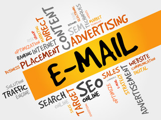 Poster - E-MAIL word cloud, business concept