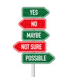 Yes, no, maybe, not sure and possible signpost
