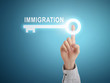 male hand pressing immigration key button