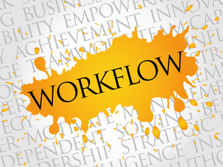 Poster - workflow word cloud, business concept