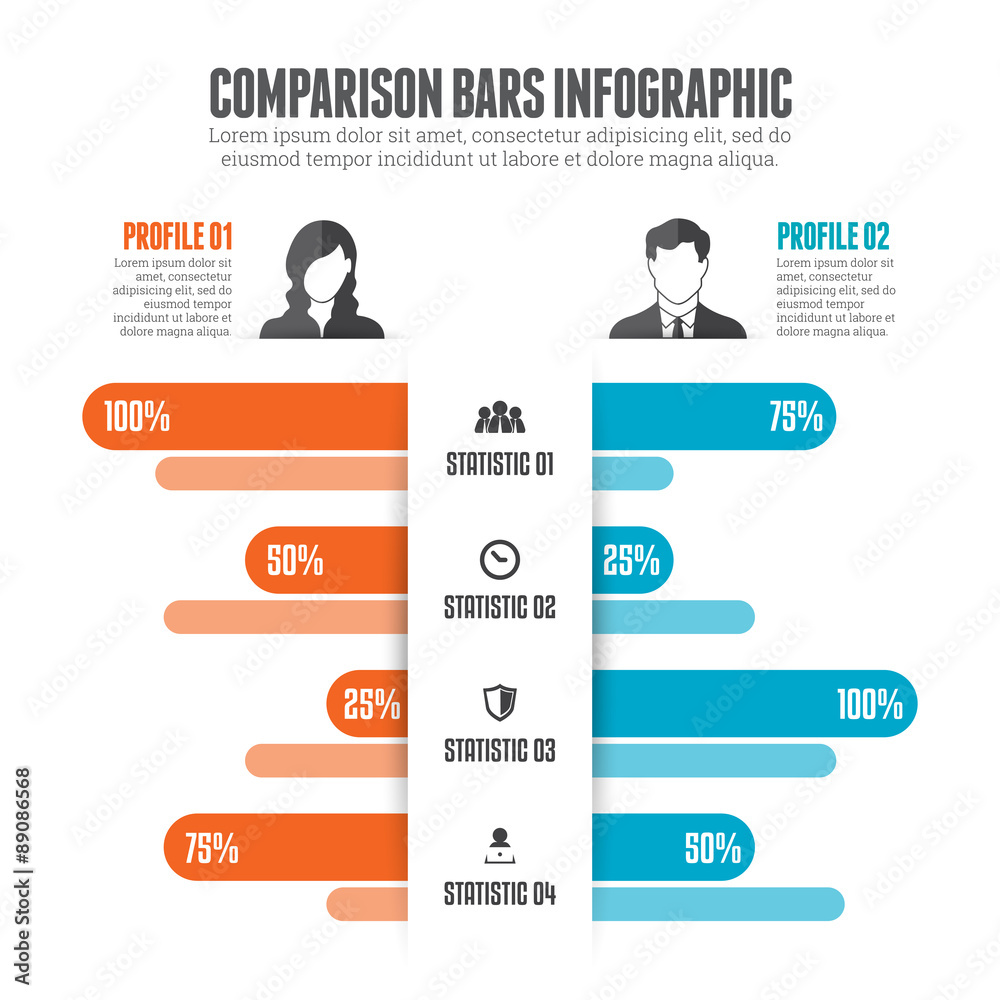 Comparison Bars Infographic