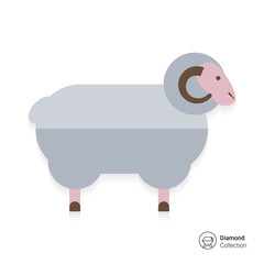 Poster - Ram icon