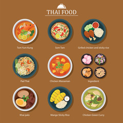 Wall Mural - set of thai food