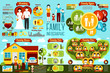 Set of family infographics - wedding, types, house, genealogical