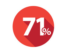 71 Percent  Discount Sale Red Circle