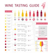 Wine guide