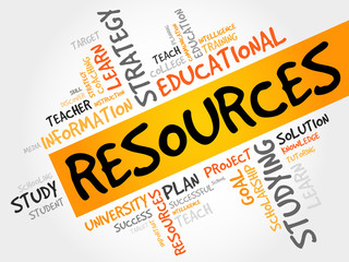 Poster - RESOURCES word cloud, education concept