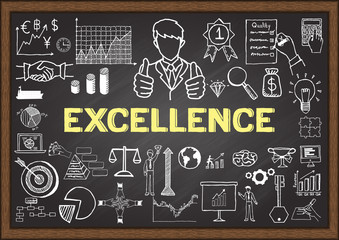Business doodles about excellence on chalkboard
