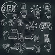 © tatiana_kost94 - Doodle scheme main activities seo with icons.Chalkboard