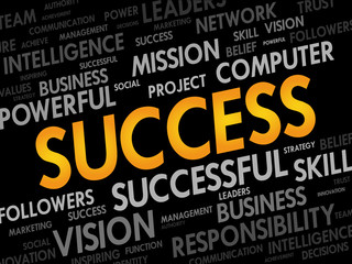 Wall Mural - SUCCESS word cloud, business concept