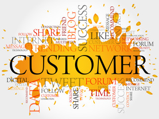 Wall Mural - Customer word cloud, business concept