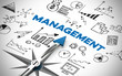 Arrow pointing to management concept