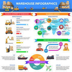 Canvas Print - Warehouse Infographics Set